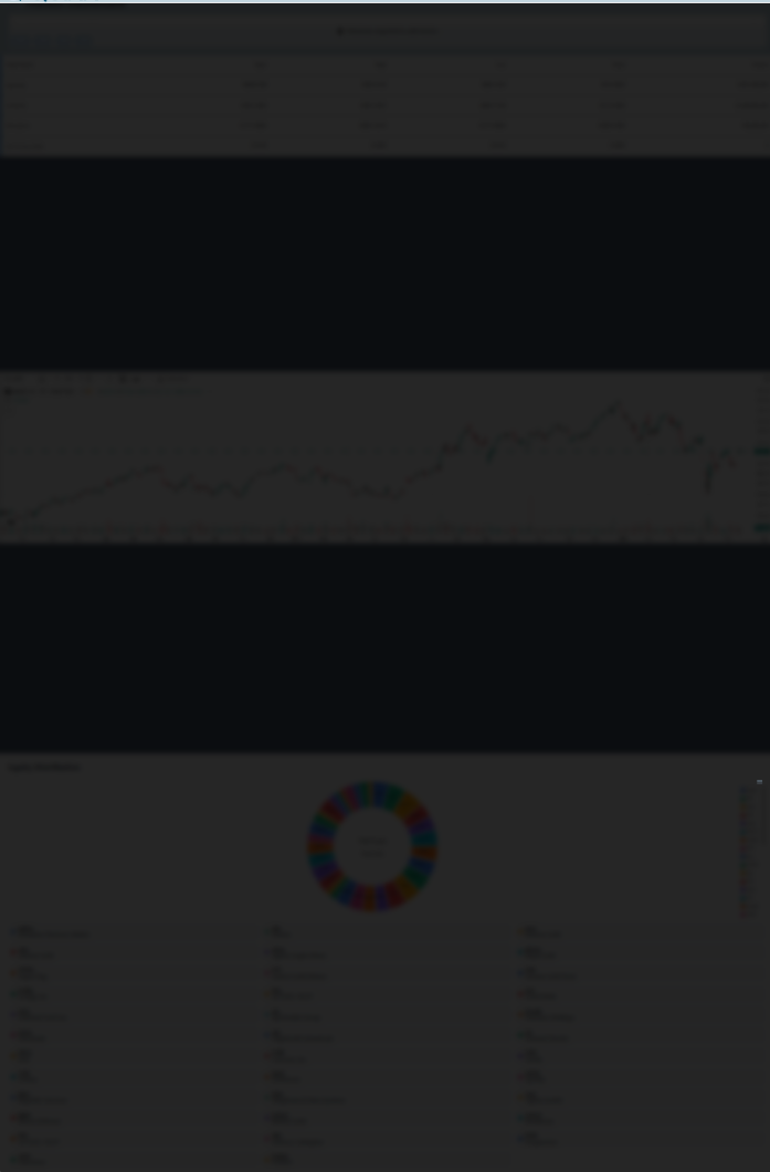 Upgrade to Premium to View.